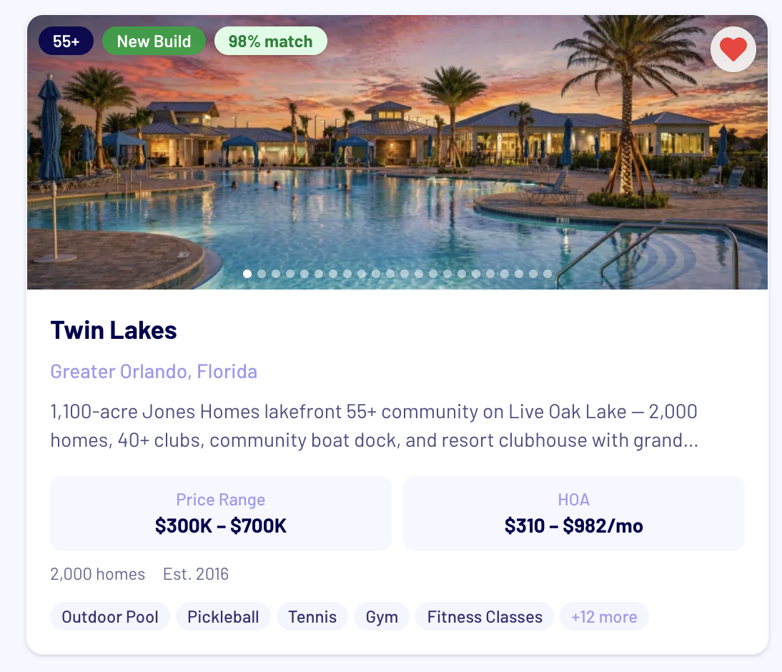 Community card showing a 98% match for Twin Lakes