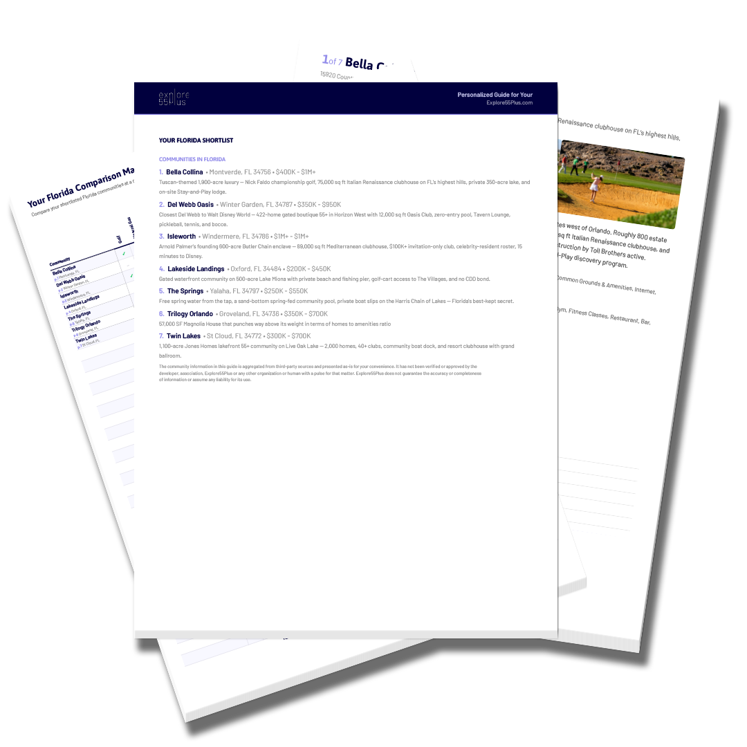 Printed Explore55Plus guide with community pages and a Florida comparison matrix